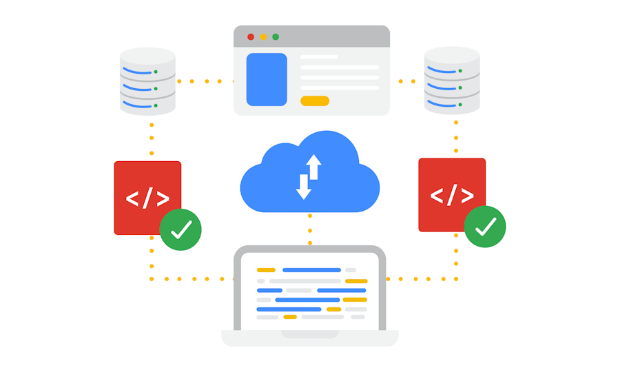 Simple API