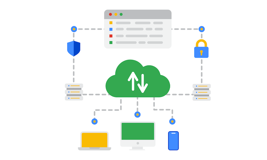 Multiple Proxy Protocols